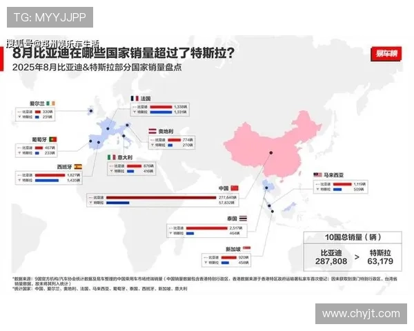 全球电竞格局重塑多项国际赛事落地亚洲引发新一轮产业竞争