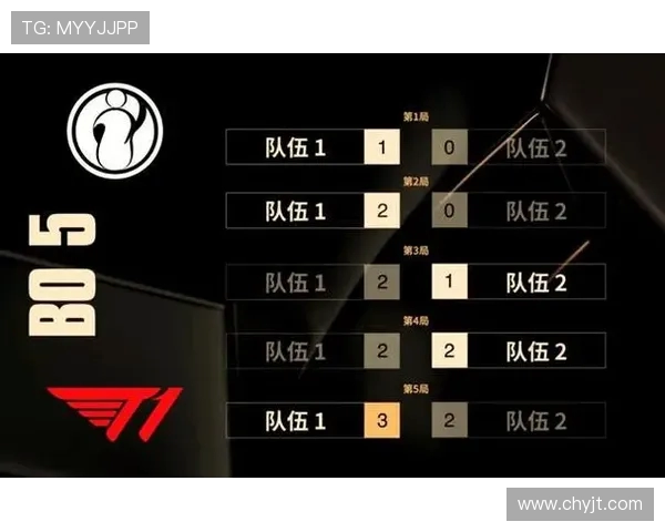 IG与T1决战背后的战术博弈与选手心态分析