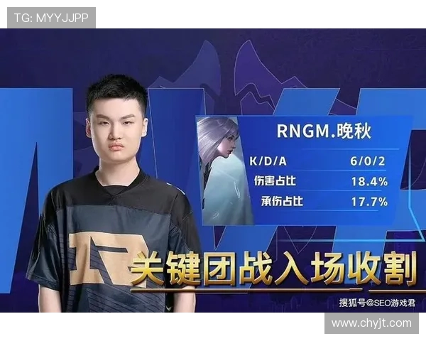 RNG战队在王者荣耀中的运营策略与成败分析