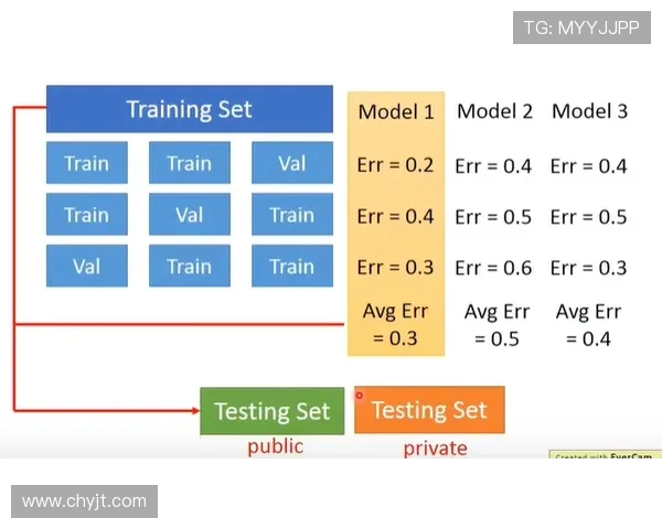 TES边路渗透策略分析与成败得失的深度解读