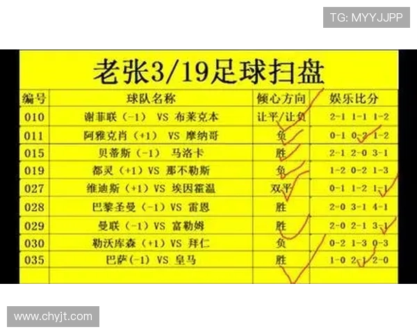 南京足球队与杭州足球队赛后状态分析与复盘总结