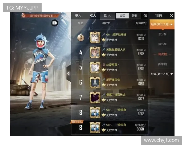 和平精英最新状态排行榜揭晓IG战队荣登第九名引发热议