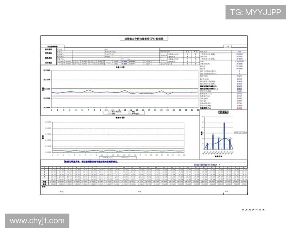 杭州滑板队协作能力分析与表现评估研究报告