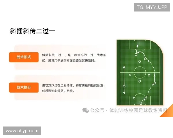 黄敏独家解析足球战术与技巧分享个人心得与经验之谈