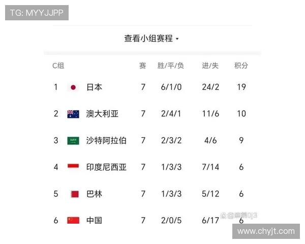 全球顶级体育赛事大比拼：2024年奥运会与世界杯的精彩对决与背后故事